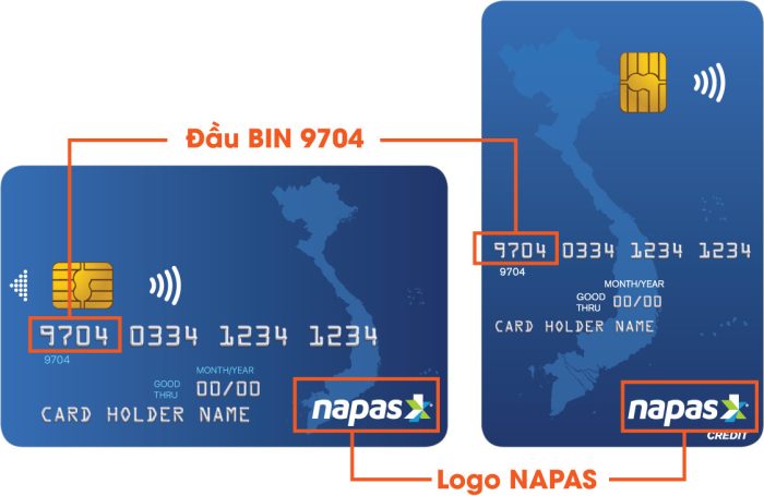 Hình minh họa THẺ NAPAS, có đầu BIN 9704